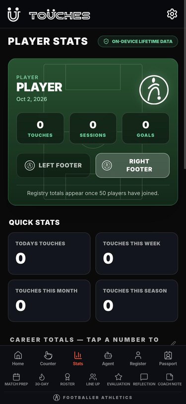 Player Stats screen